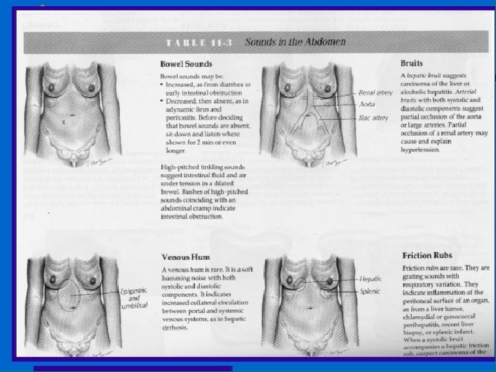© Continuing Medical Implementation …. . . bridging the care gap 