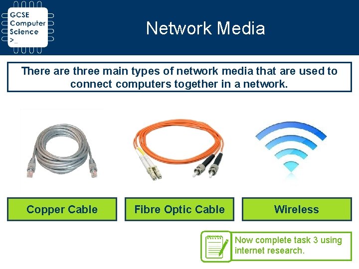 Network Media There are three main types of network media that are used to