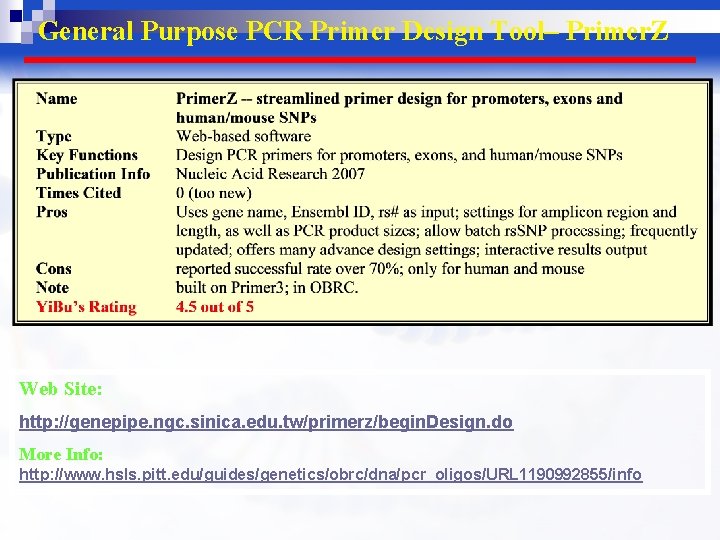 General Purpose PCR Primer Design Tool– Primer. Z Web Site: http: //genepipe. ngc. sinica.