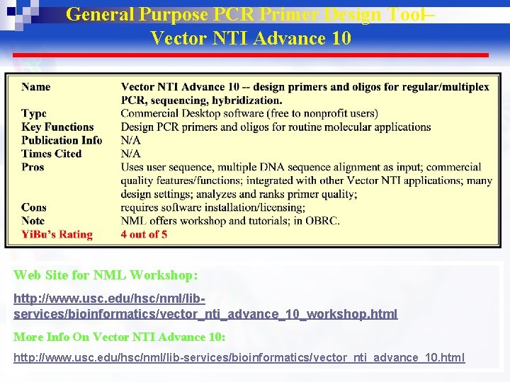 General Purpose PCR Primer Design Tool– Vector NTI Advance 10 Web Site for NML