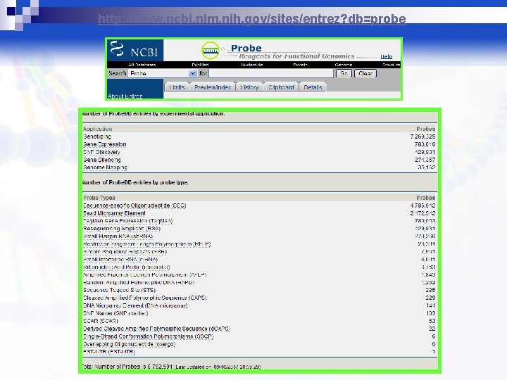 http: //www. ncbi. nlm. nih. gov/sites/entrez? db=probe 