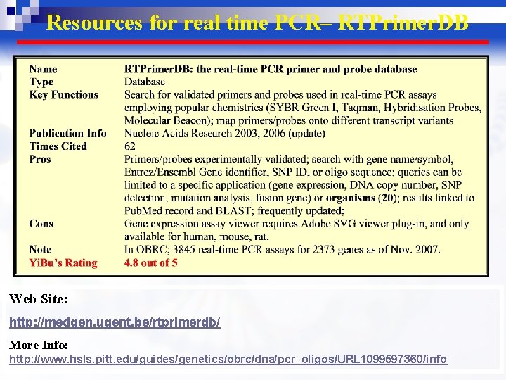 Resources for real time PCR– RTPrimer. DB Web Site: http: //medgen. ugent. be/rtprimerdb/ More