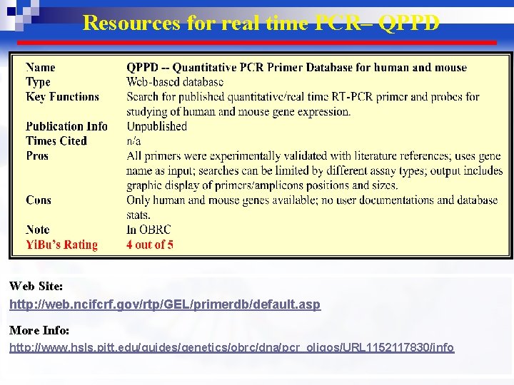 Resources for real time PCR– QPPD Web Site: http: //web. ncifcrf. gov/rtp/GEL/primerdb/default. asp More