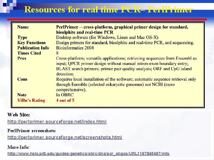 Resources for real time PCR– Perl. Primer Web Site: http: //perlprimer. sourceforge. net/index. html
