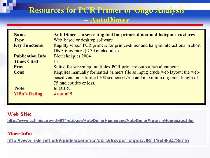 Resources for PCR Primer or Oligo Analysis – Auto. Dimer Web Site: http: //www.