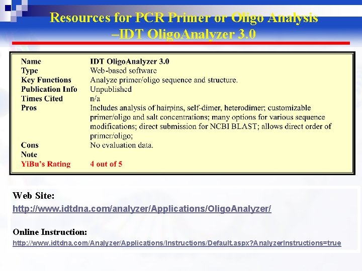 Resources for PCR Primer or Oligo Analysis –IDT Oligo. Analyzer 3. 0 Web Site: