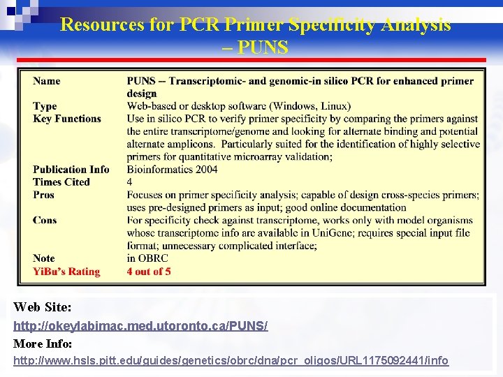 Resources for PCR Primer Specificity Analysis – PUNS Web Site: http: //okeylabimac. med. utoronto.