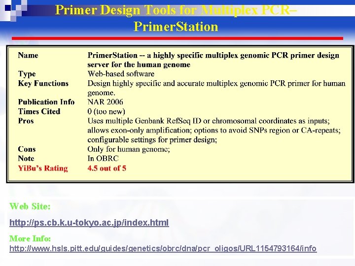 Primer Design Tools for Multiplex PCR– Primer. Station Web Site: http: //ps. cb. k.