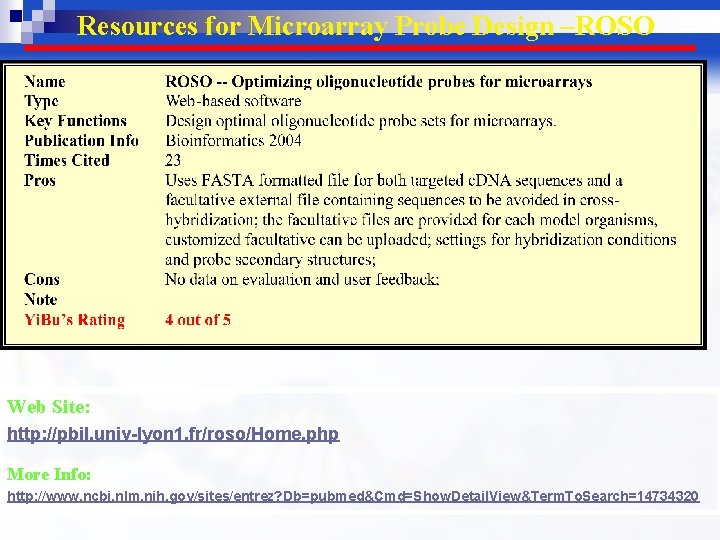 Resources for Microarray Probe Design –ROSO Web Site: http: //pbil. univ-lyon 1. fr/roso/Home. php