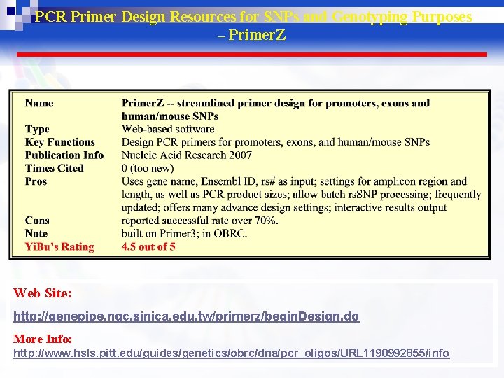 PCR Primer Design Resources for SNPs and Genotyping Purposes – Primer. Z Web Site: