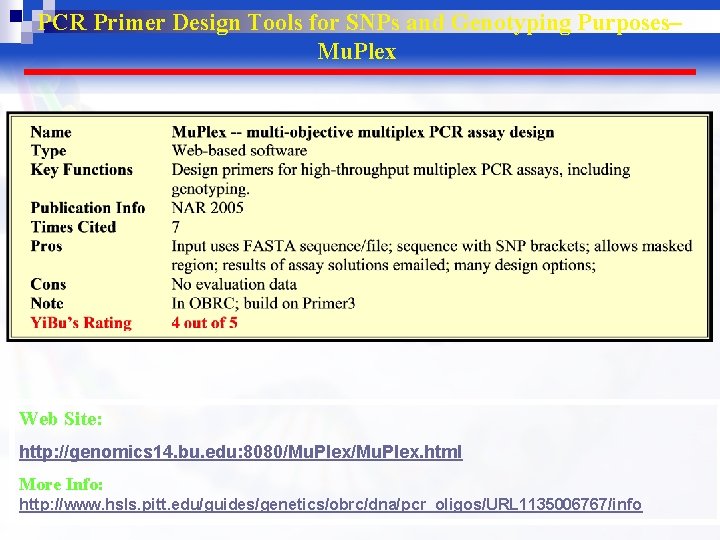 PCR Primer Design Tools for SNPs and Genotyping Purposes– Mu. Plex Web Site: http: