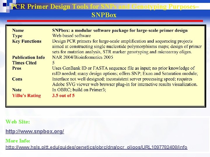 PCR Primer Design Tools for SNPs and Genotyping Purposes– SNPBox Web Site: http: //www.