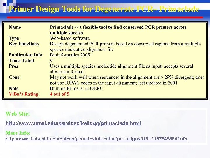 Primer Design Tools for Degenerate PCR– Primaclade Web Site: http: //www. umsl. edu/services/kellogg/primaclade. html