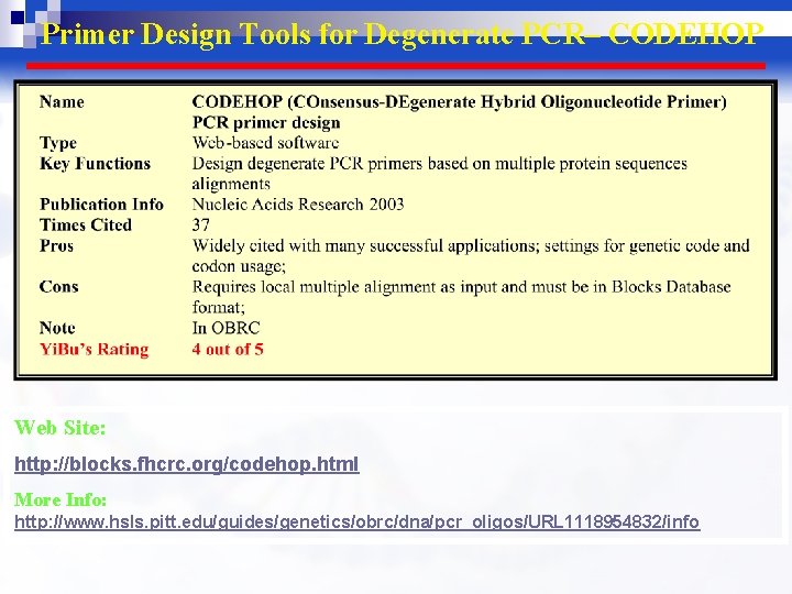 Primer Design Tools for Degenerate PCR– CODEHOP Web Site: http: //blocks. fhcrc. org/codehop. html