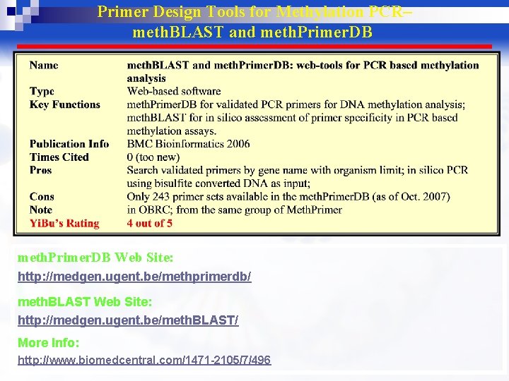 Primer Design Tools for Methylation PCR– meth. BLAST and meth. Primer. DB Web Site: