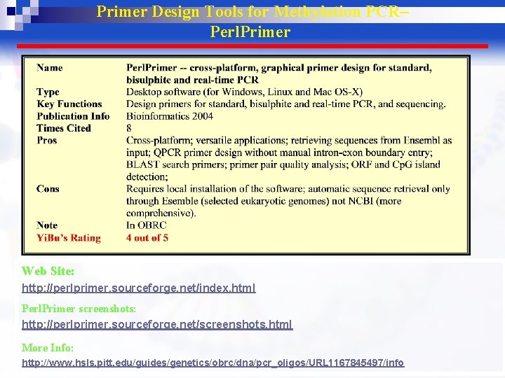 Primer Design Tools for Methylation PCR– Perl. Primer Web Site: http: //perlprimer. sourceforge. net/index.