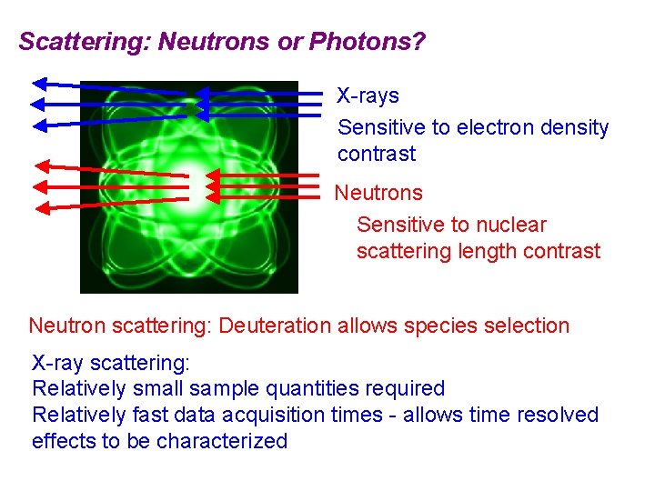 Scattering: Neutrons or Photons? X-rays Sensitive to electron density contrast Neutrons Sensitive to nuclear