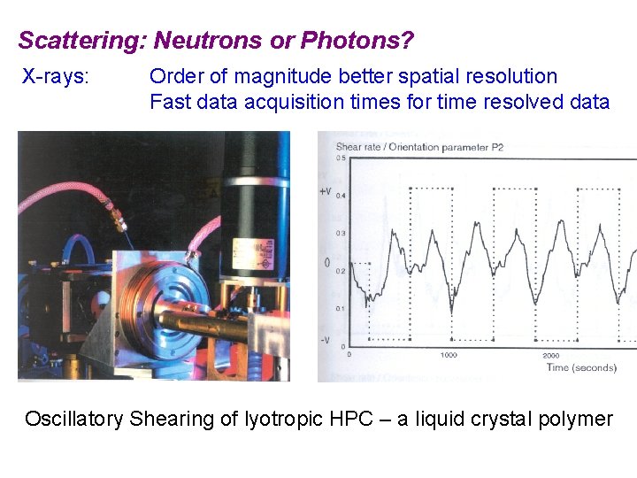 Scattering: Neutrons or Photons? X-rays: Order of magnitude better spatial resolution Fast data acquisition