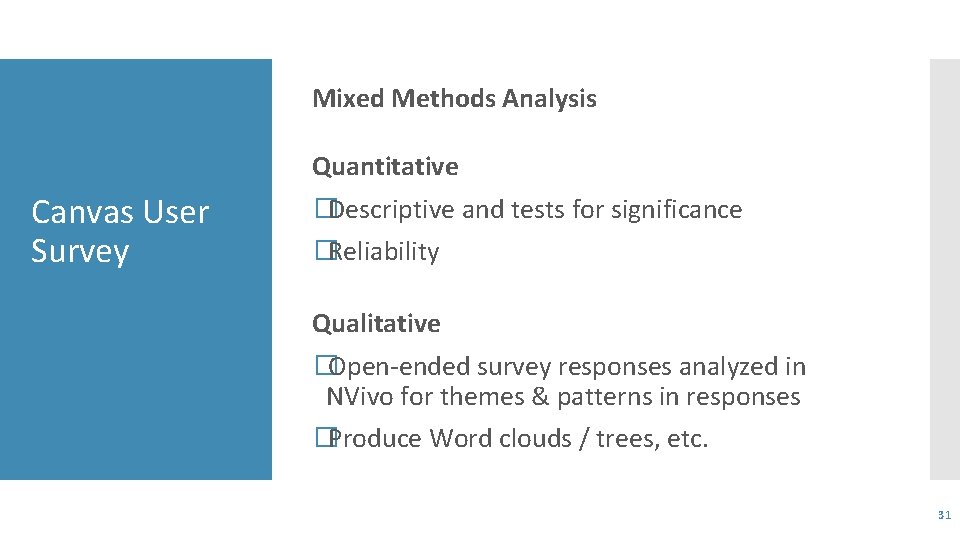 Mixed Methods Analysis Quantitative Canvas User Survey �Descriptive and tests for significance �Reliability Qualitative