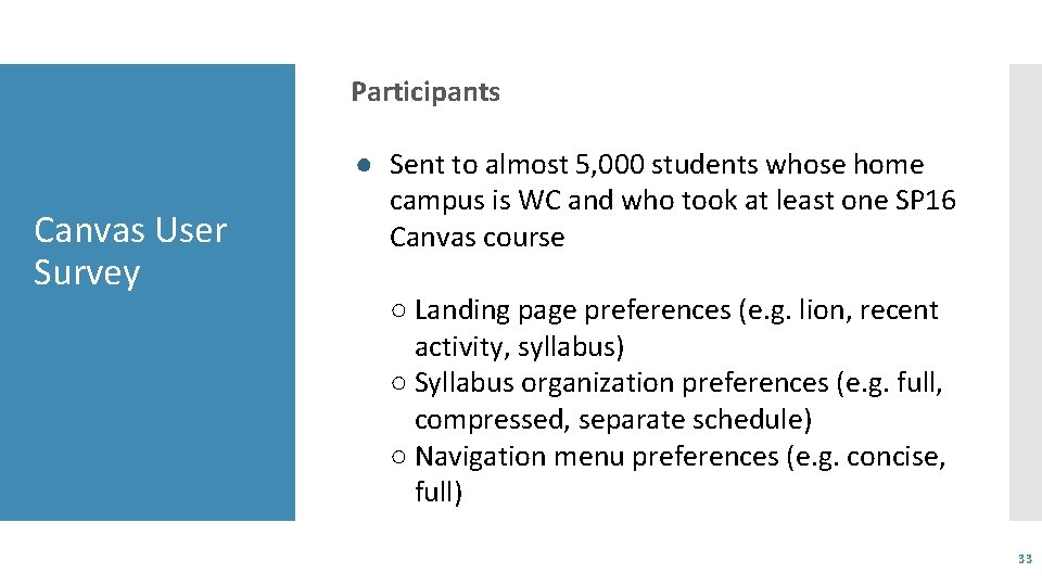  Participants Canvas User Survey ● Sent to almost 5, 000 students whose home