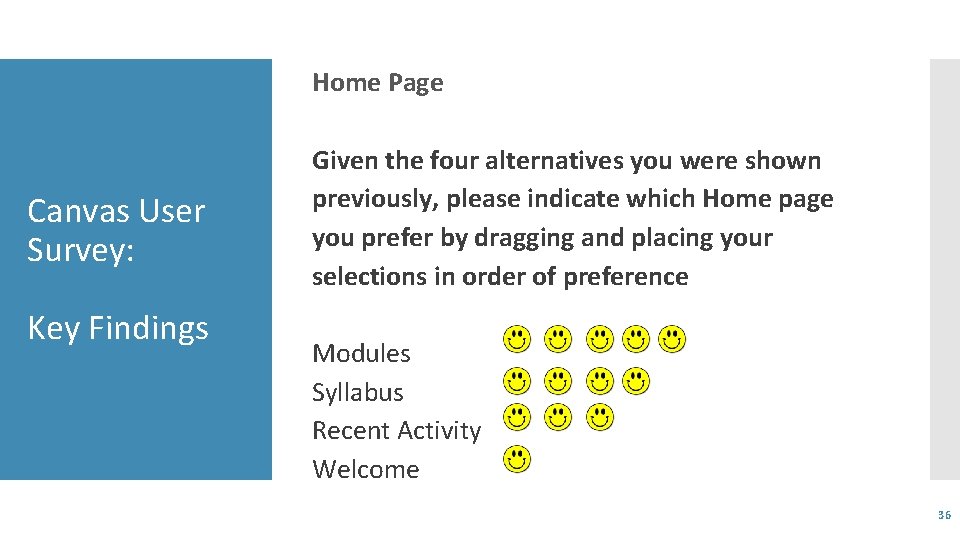 Home Page Canvas User Survey: Key Findings Given the four alternatives you were shown