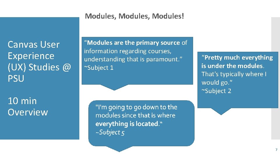 Modules, Modules! Canvas User Experience (UX) Studies @ PSU 10 min Overview “Modules are