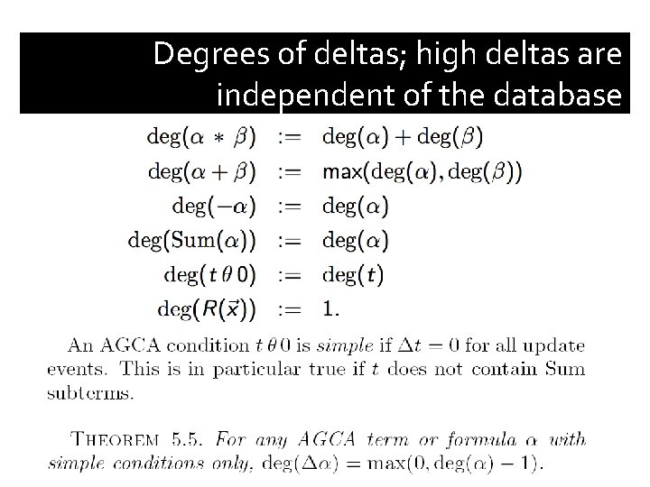 Degrees of deltas; high deltas are independent of the database 