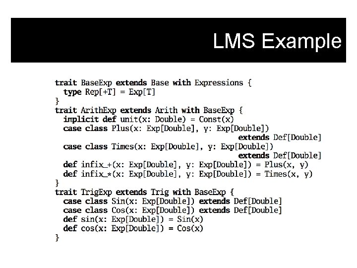 LMS Example 