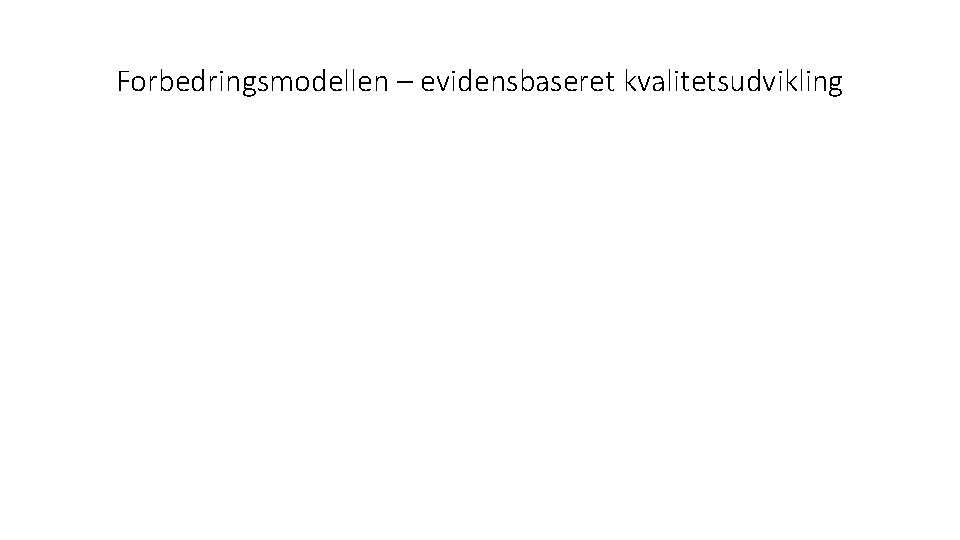 Forbedringsmodellen – evidensbaseret kvalitetsudvikling 