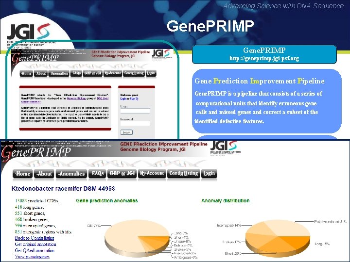 Advancing Science with DNA Sequence Gene. PRIMP http: //geneprimp. jgi-psf. org Gene Prediction Improvement