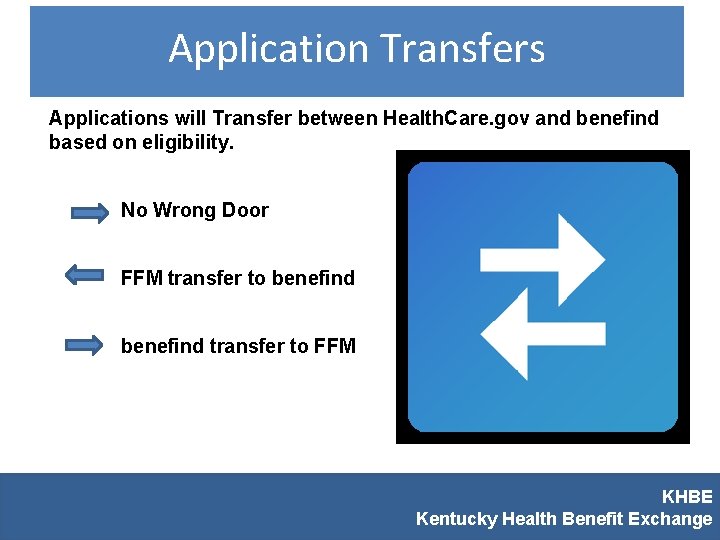 Application Transfers Applications will Transfer between Health. Care. gov and benefind based on eligibility.