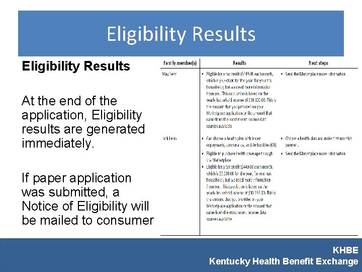 Eligibility Results At the end of the application, Eligibility results are generated immediately. If