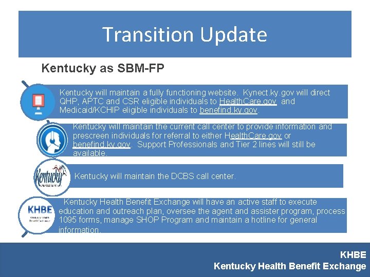 Transition Update Kentucky as SBM-FP Kentucky will maintain a fully functioning website. Kynect. ky.