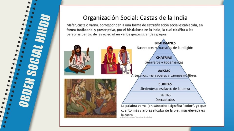 ORDEN SOCIA L HINDU 