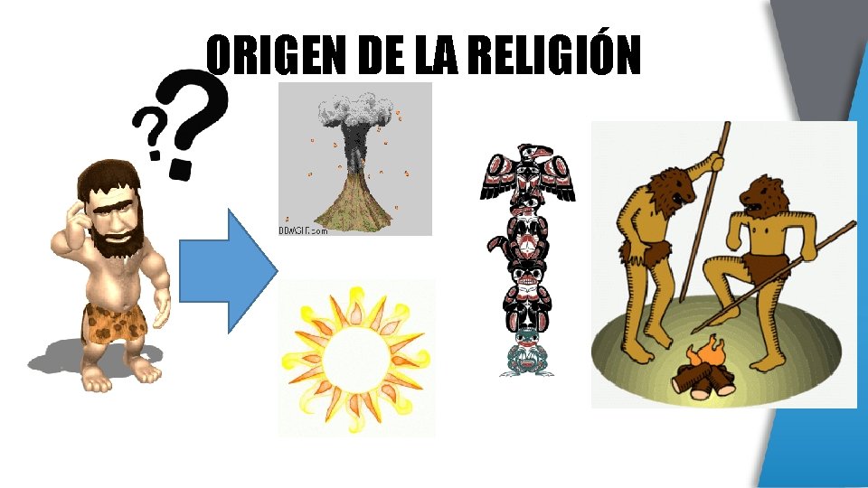 ORIGEN DE LA RELIGIÓN 