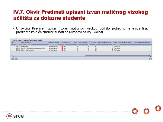 IV. 7. Okvir Predmeti upisani izvan matičnog visokog učilišta za dolazne studente • U