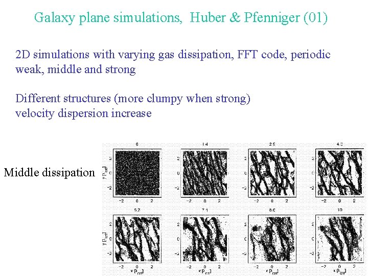 Galaxy plane simulations, Huber & Pfenniger (01) 2 D simulations with varying gas dissipation,