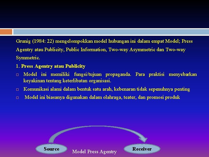 Grunig (1984: 22) mengelompokkan model hubungan ini dalam empat Model; Press Agentry atau Publicity,