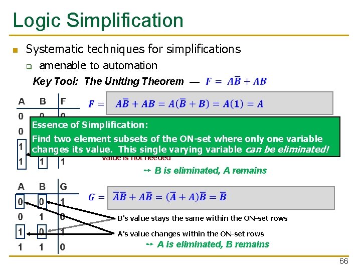 Logic Simplification n Systematic techniques for simplifications q amenable to automation Key Tool: The