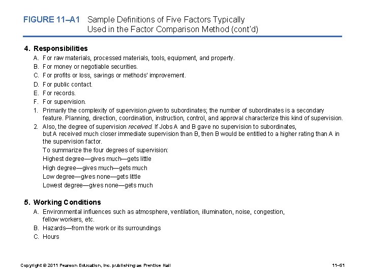 FIGURE 11–A 1 Sample Definitions of Five Factors Typically Used in the Factor Comparison