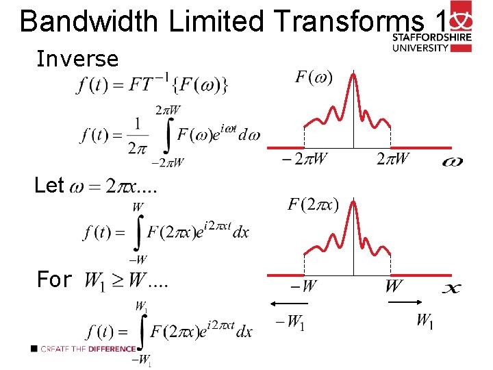 Bandwidth Limited Transforms 1 Inverse Let For 