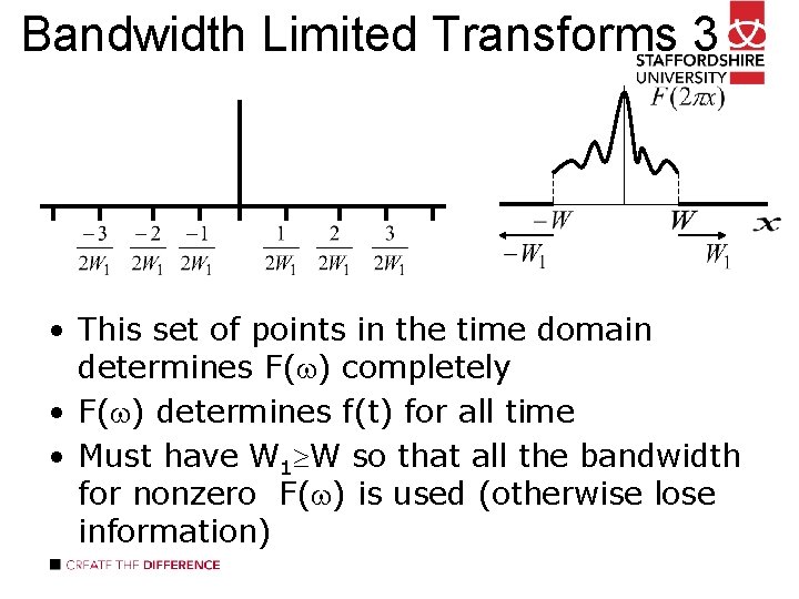 Bandwidth Limited Transforms 3 • This set of points in the time domain determines