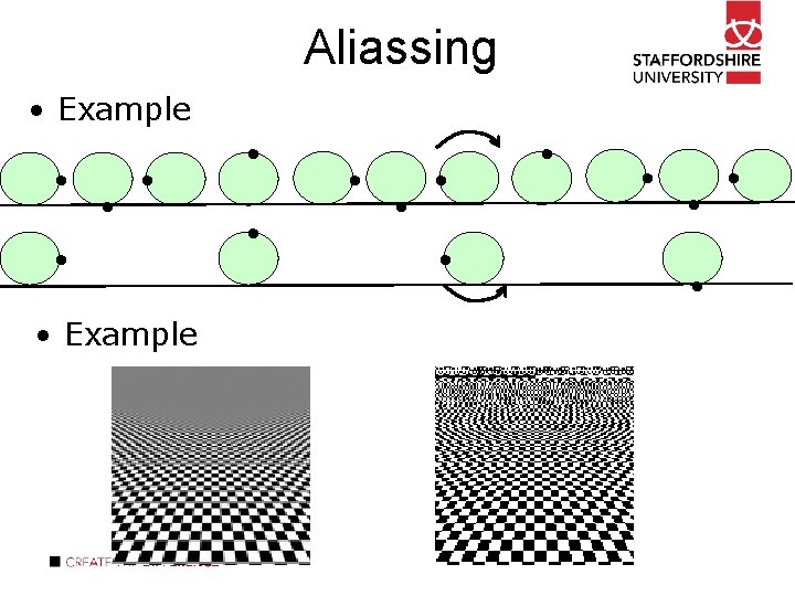 Aliassing • Example • • • Example • • • 