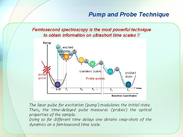 Pump and Probe Technique Femtosecond spectroscopy is the most powerful technique to obtain information