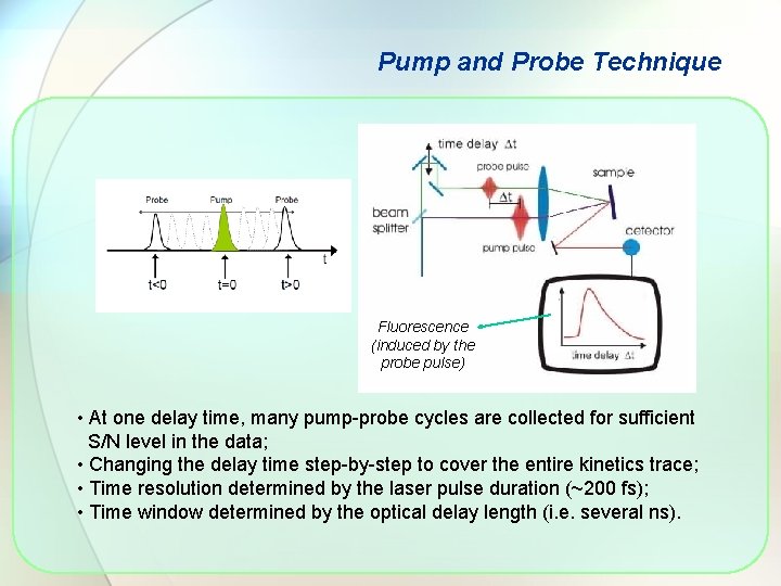 Pump and Probe Technique Fluorescence (induced by the probe pulse) • At one delay