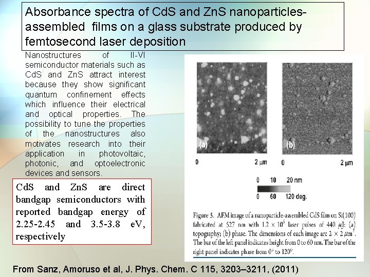 Absorbance spectra of Cd. S and Zn. S nanoparticlesassembled films on a glass substrate