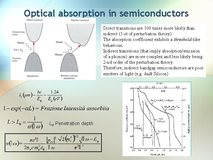 Optical absorption in semiconductors Direct transitions are 100 times more likely than indirect (1