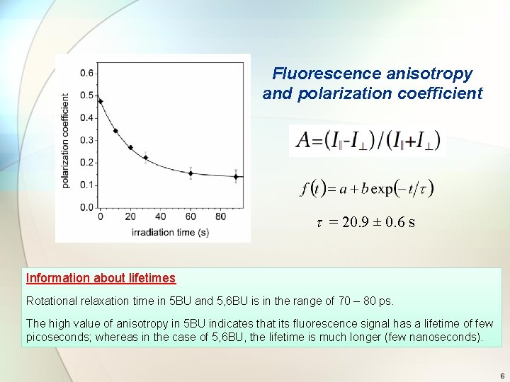 Fluorescence anisotropy and polarization coefficient t = 20. 9 ± 0. 6 s Information