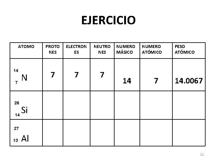 EJERCICIO ATOMO 14 7 26 14 N PROTO NES ELECTRON ES NEUTRO NES 7