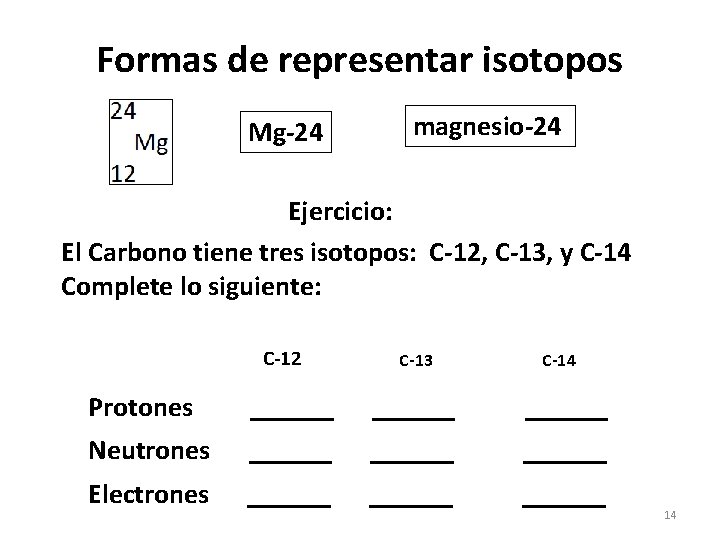 Formas de representar isotopos Mg-24 magnesio-24 Ejercicio: El Carbono tiene tres isotopos: C-12, C-13,